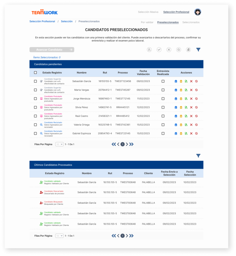 Preseleccionados proceso profesional