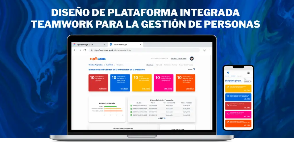 CARATULA PLATAFORMA TEAMWORK
